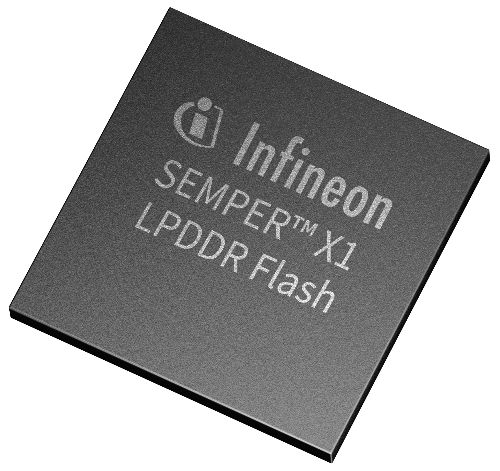 Infineon SEMPER_X1_product