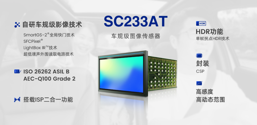 SC233AT