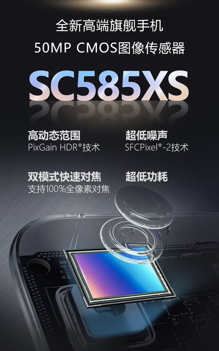 SC585XS